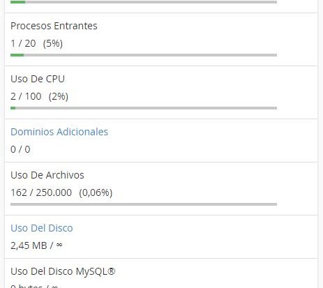 Inodes ¿Y eso que es, y en que me afecta? inodes wordpress virgen 463x413 - Inodes ¿Y eso que es, y en que me afecta?