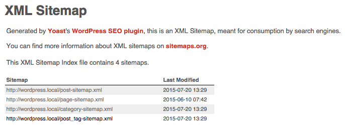 Google XML Sitemaps vs Yoast SEO, ¿Que Sitemap es mejor? yoast sitemap - Google XML Sitemaps vs Yoast SEO, ¿Que Sitemap es mejor?