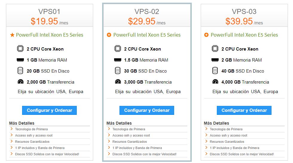 Mi review y opinión de Banahosting ¿Viable en 2020? VPS banahosting seoparaempresas - Mi review y opinión de Banahosting ¿Viable en 2020?